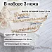 Нож "Дорогой учительнице, воспитательнице", 2,5х16 см (ScrapMania)